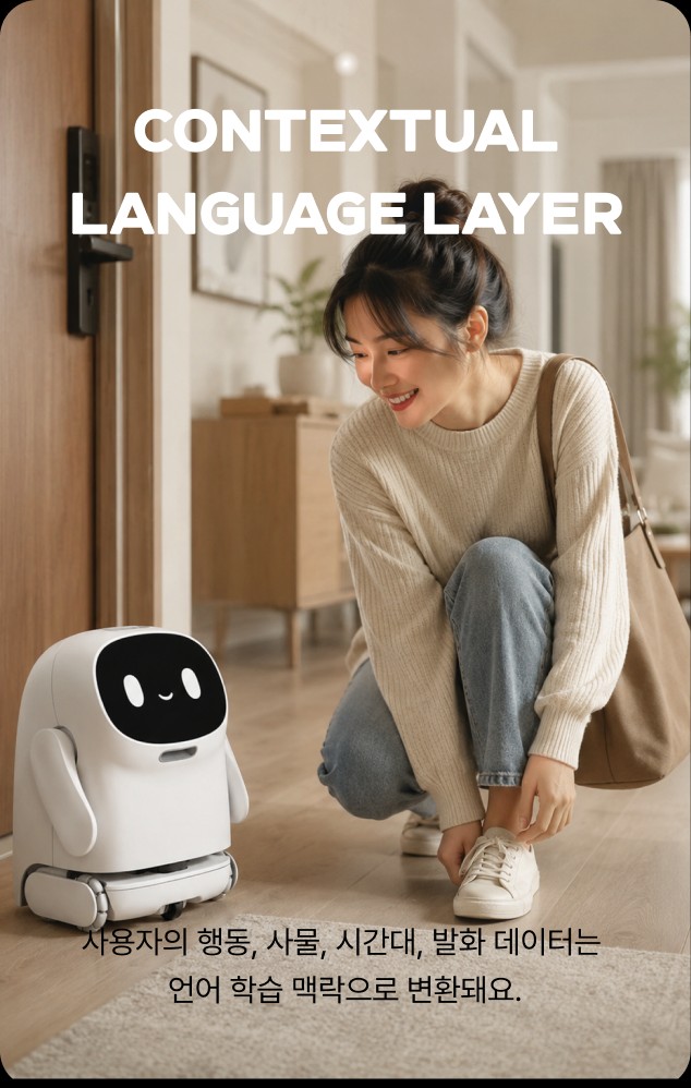 Contextual Language Layer